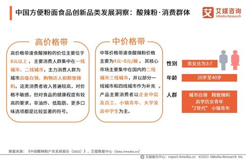 2023-2024年中国方便粉面食品行业发展研究报告 基于科学研究与技术服务业的视角