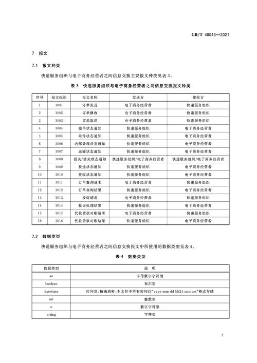 快递服务与电子商务信息交换规范 科学研究和技术服务业的挑战与出路